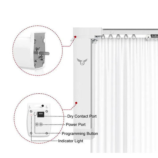 Osprey Smart Curtain Track | Osprey Motorized Curtains with Remote | App-Controlled, Stylish & Functional Curtain Rods Tracks