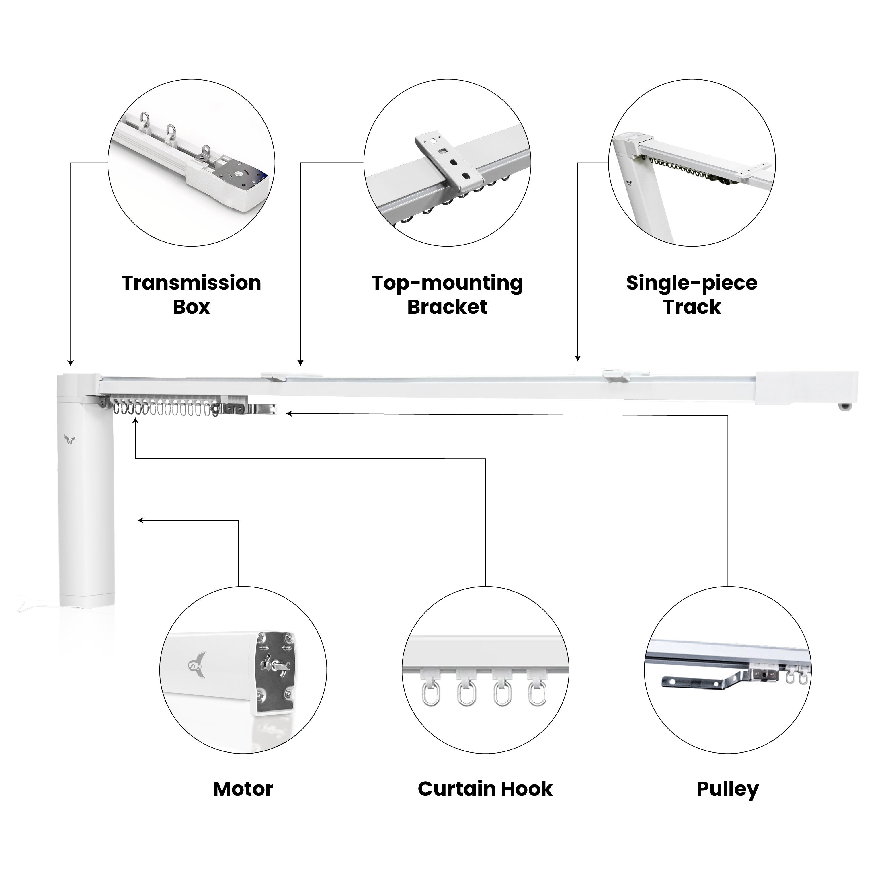 Osprey Smart Curtain Track, 63