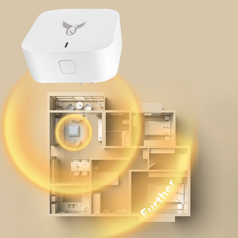 Osprey Wireless Smart Gateway: WiFi & Bluetooth Hub